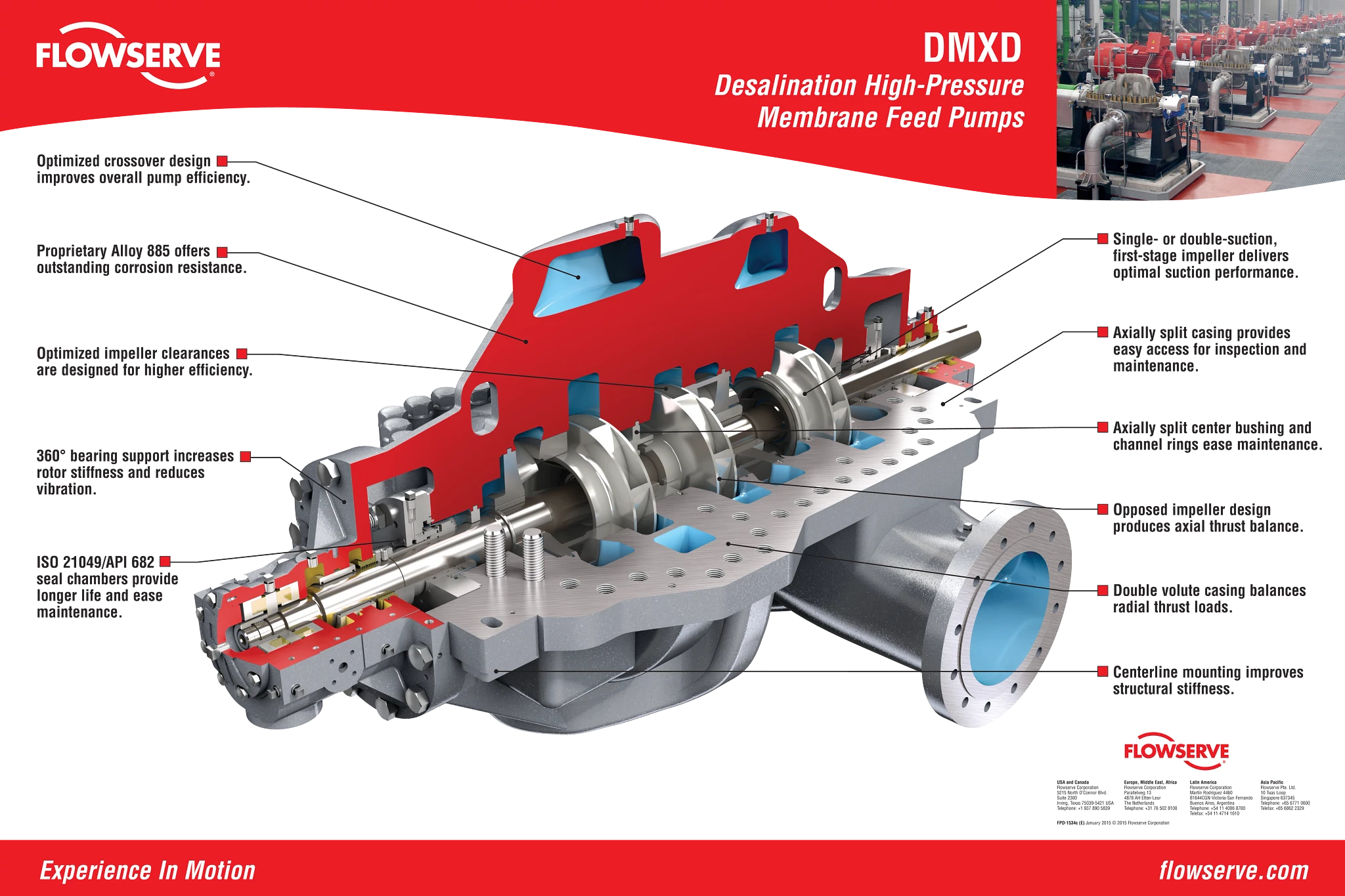 DMXD海水淡化高压隔膜进料泵海报